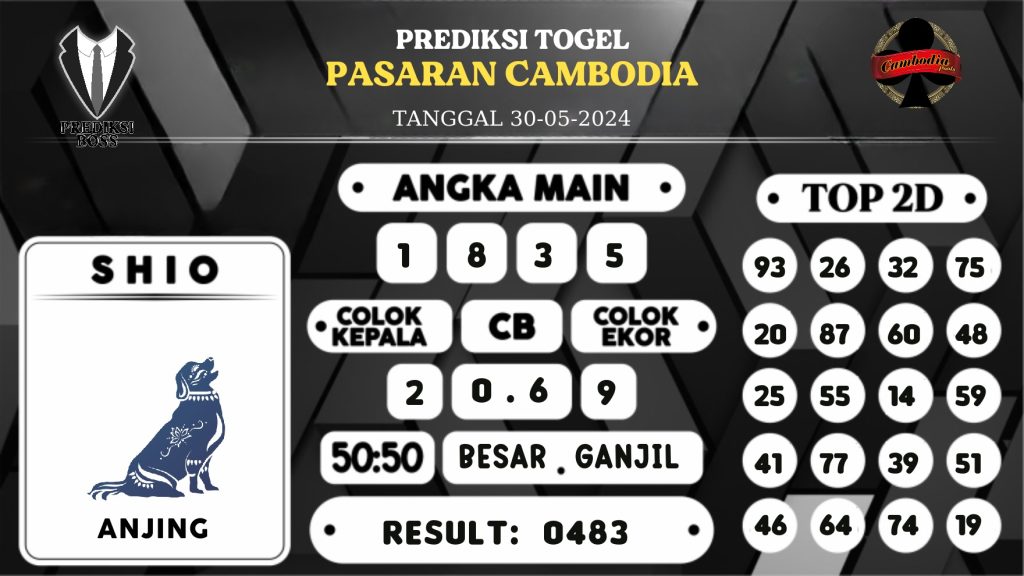 https://prediksibossapi.com/prediksi-boss-togel-cambodia-kamis-30-mei-2024/