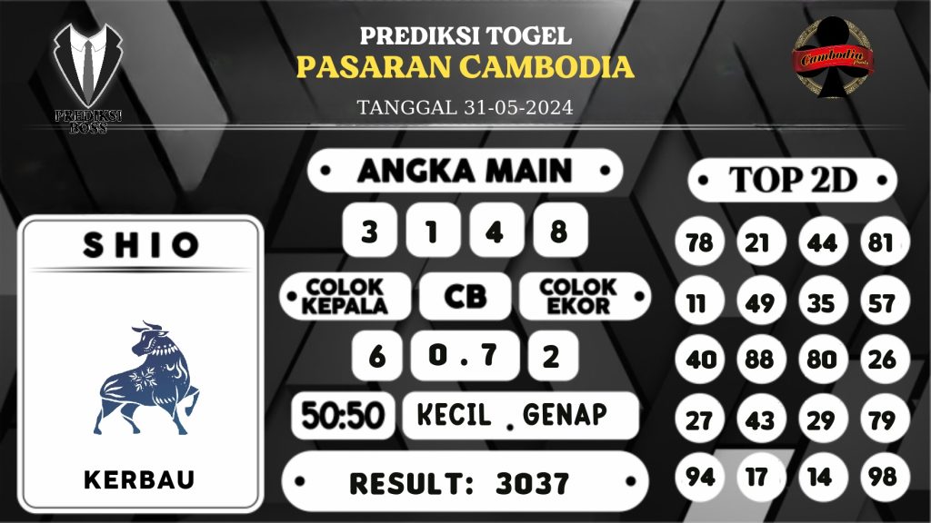https://prediksibossapi.com/prediksi-boss-togel-cambodia-jumat-31-mei-2024/