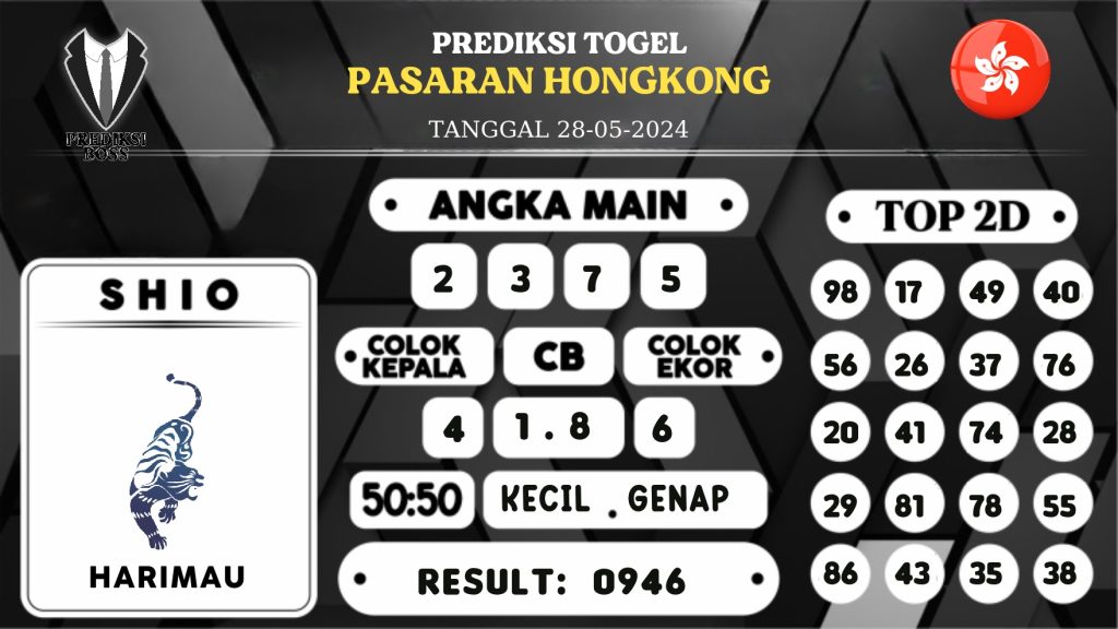 https://prediksibossapi.com/prediksi-boss-togel-hongkong-selasa-28-mei-2024/