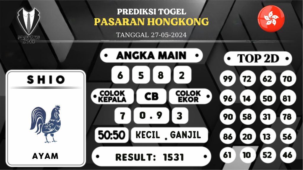 https://prediksibossapi.com/prediksi-boss-togel-hongkong-senin-27-mei-2024/