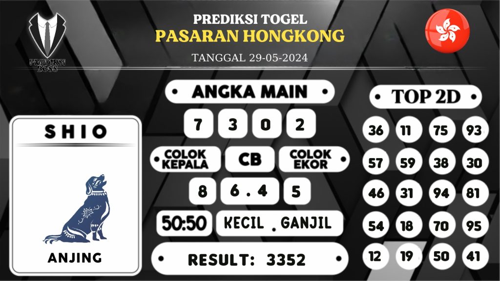 https://prediksibossapi.com/prediksi-boss-togel-hongkong-rabu-29-mei-2024/