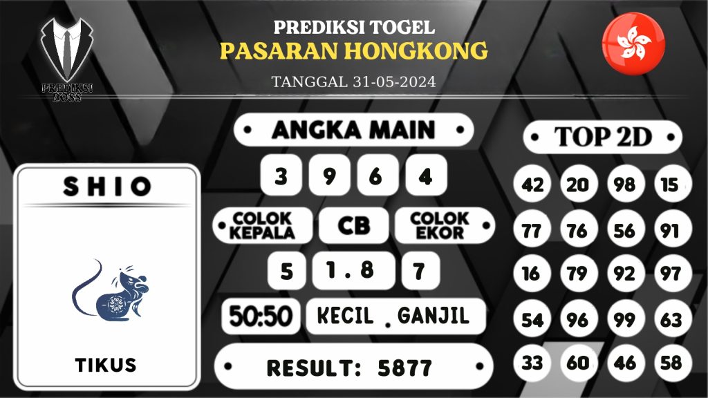 https://prediksibossapi.com/prediksi-boss-togel-hongkong-jumat-31-mei-2024/