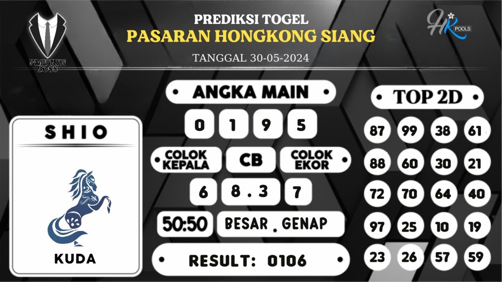 https://prediksibossapi.com/prediksi-boss-togel-hk-siang-kamis-30-mei-2024/