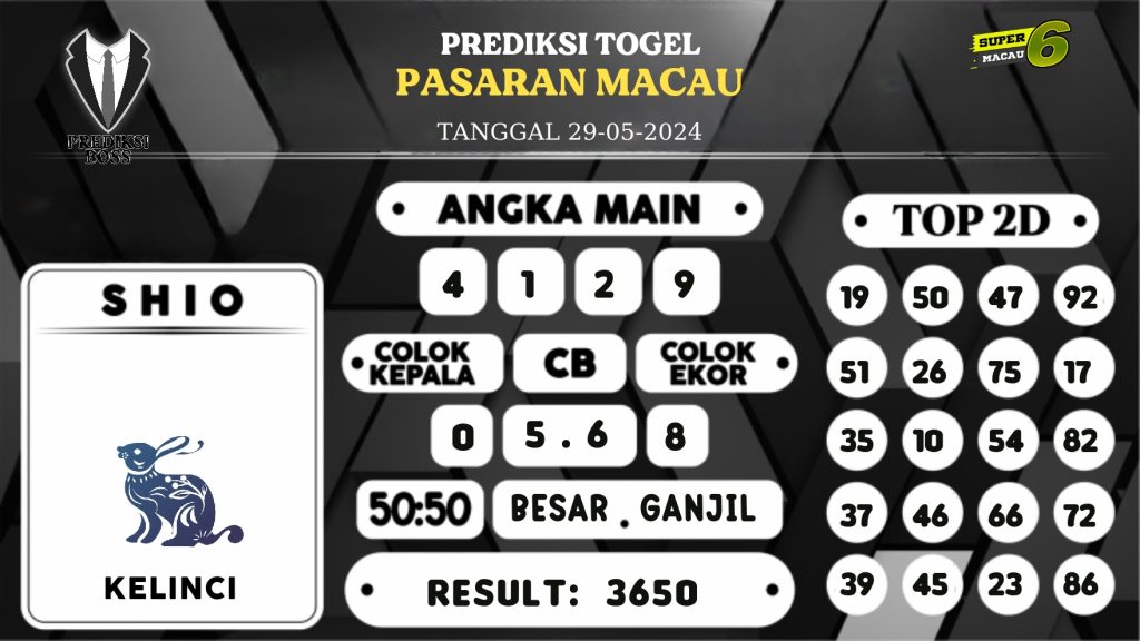 https://prediksibossapi.com/prediksi-boss-togel-macau-rabu-29-mei-2024/