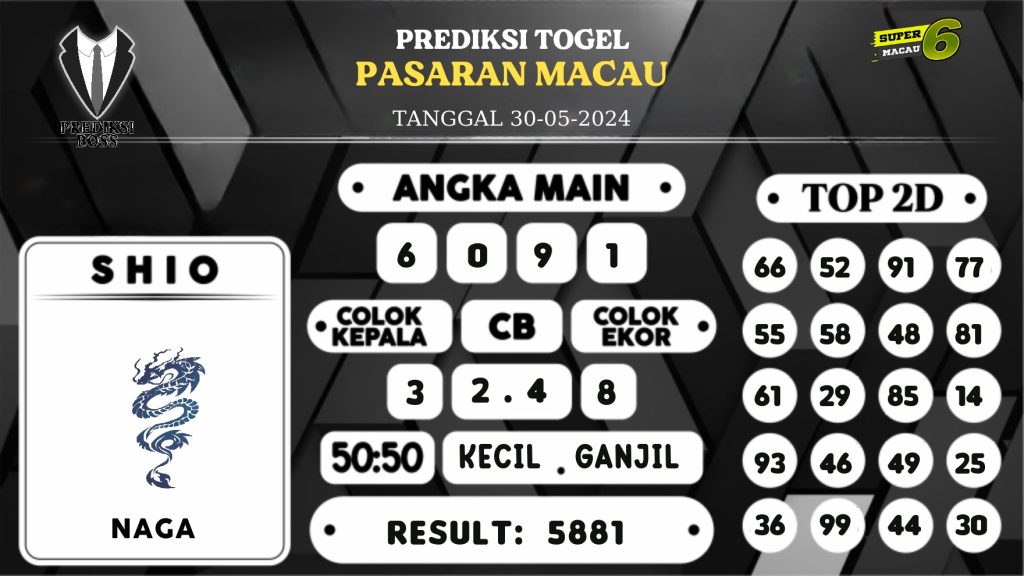 https://prediksibossapi.com/prediksi-boss-togel-macau-kamis-30-mei-2024/
