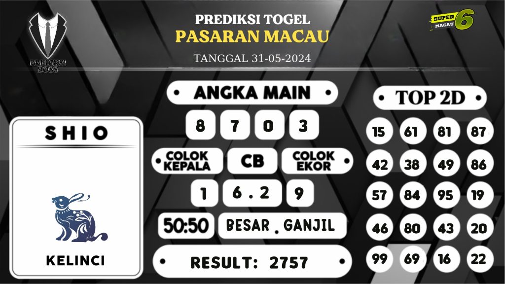 https://prediksibossapi.com/prediksi-boss-togel-macau-jumat-31-mei-2024/