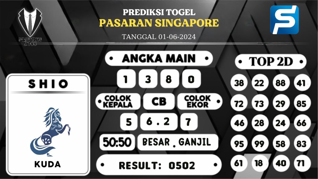 https://prediksibossapi.com/prediksi-boss-togel-sgp-sabtu-01-juni-2024/