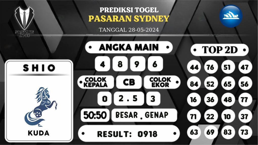 https://prediksibossapi.com/prediksi-boss-togel-sidney-selasa-28-mei-2024/