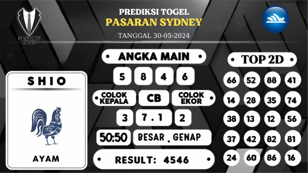 https://prediksibossapi.com/prediksi-boss-togel-sidney-kamis-30-mei-2024/