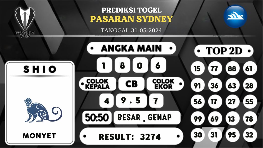 https://prediksibossapi.com/prediksi-boss-togel-sidney-jumat-31-mei-2024/