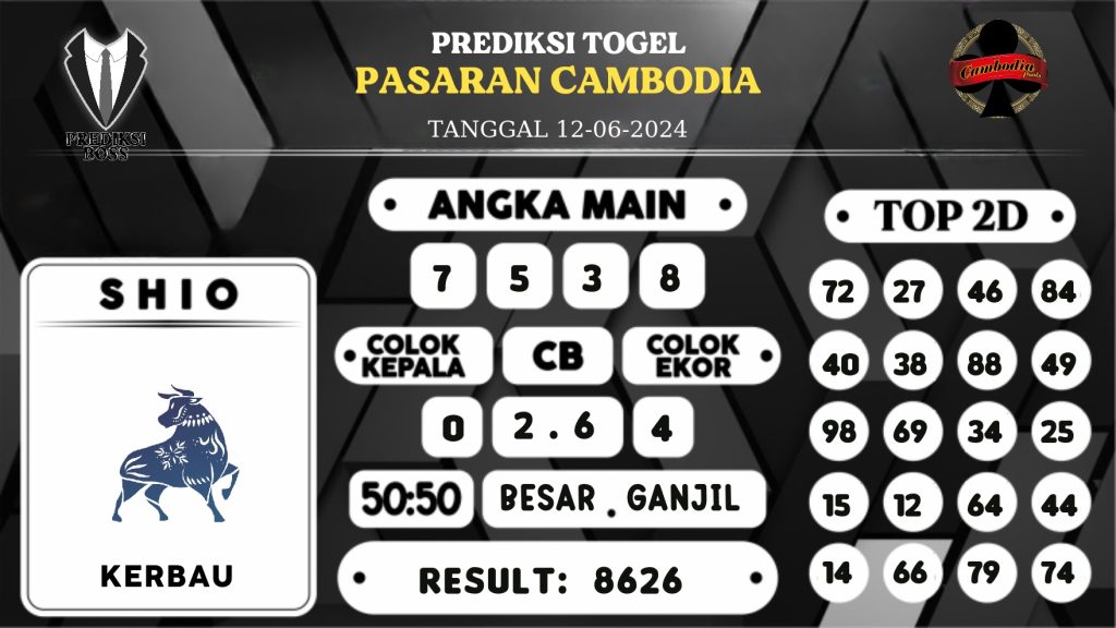https://prediksibossapi.com/prediksi-boss-togel-cambodia-rabu-12-juni-2024/