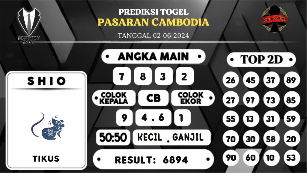 https://prediksibossapi.com/prediksi-boss-togel-cambodia-minggu-02-juni-2024/