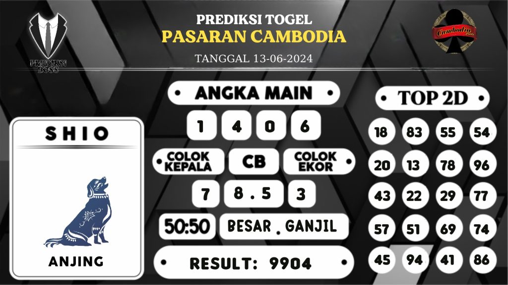 https://prediksibossapi.com/prediksi-boss-togel-cambodia-kamis-13-juni-2024/