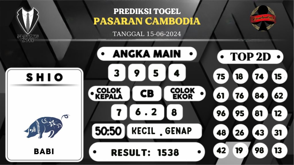 https://prediksibossapi.com/prediksi-boss-togel-cambodia-sabtu-15-juni-2024/