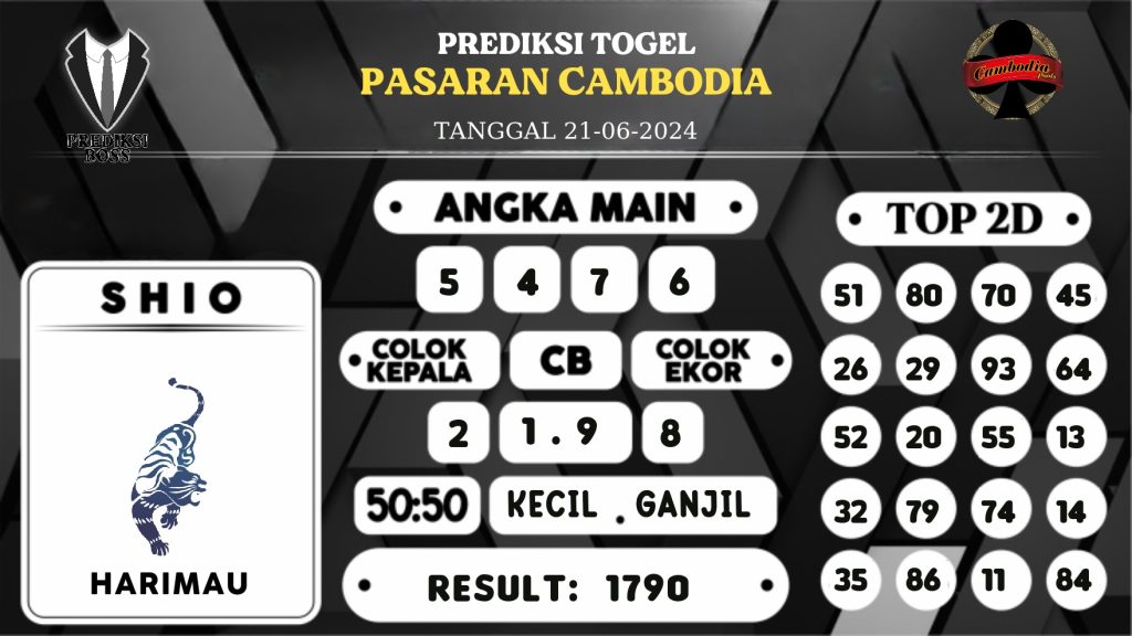 https://prediksibossapi.com/prediksi-boss-togel-cambodia-jumat-21-juni-2024/