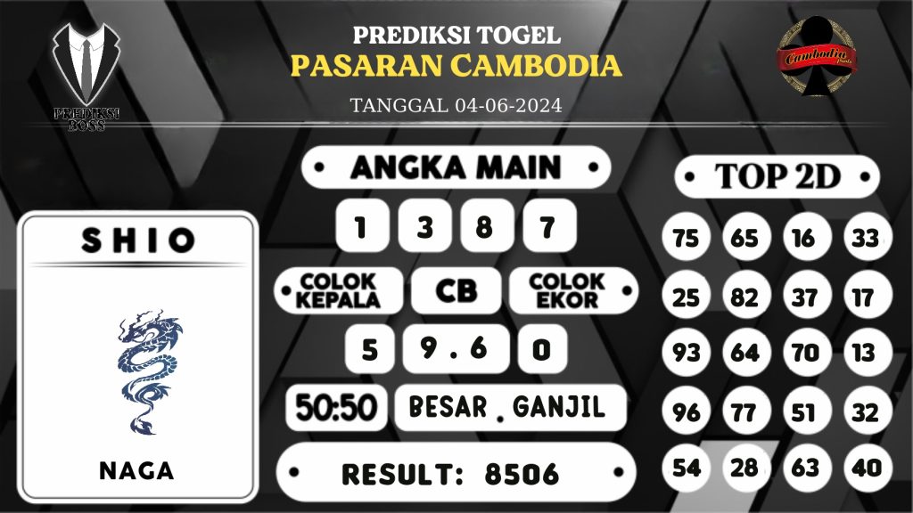 https://prediksibossapi.com/prediksi-boss-togel-cambodia-selasa-04-juni-2024/