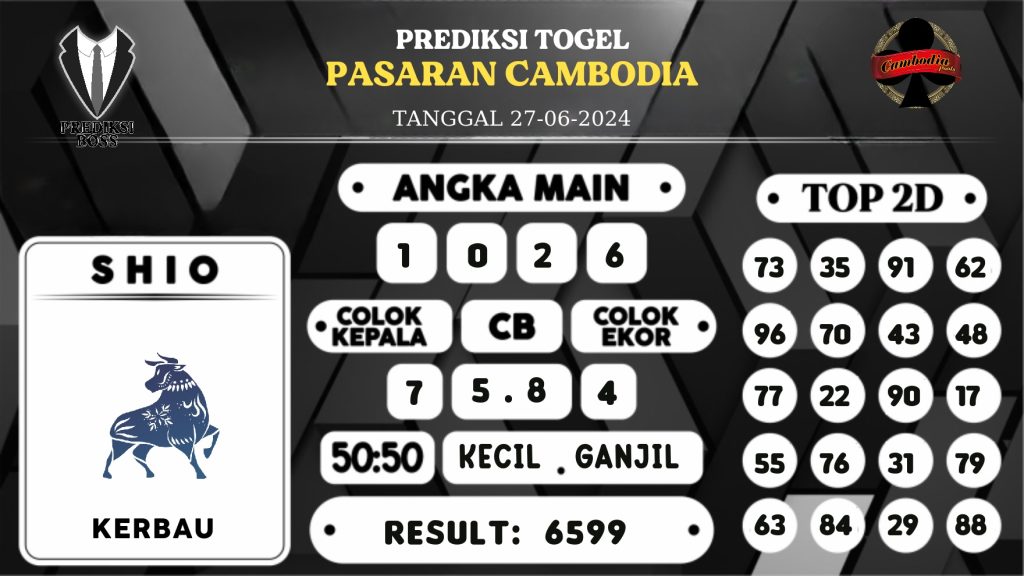 https://prediksibossapi.com/prediksi-boss-togel-cambodia-kamis-27-juni-2024/