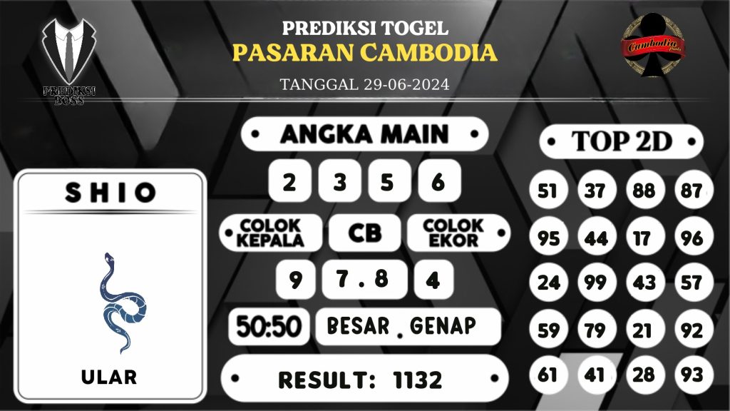 https://prediksibossapi.com/prediksi-boss-togel-cambodia-sabtu-29-juni-2024/