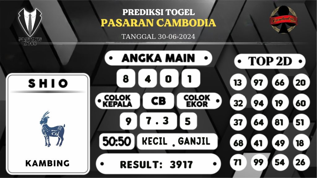https://prediksibossapi.com/prediksi-boss-togel-cambodia-minggu-30-juni-2024/