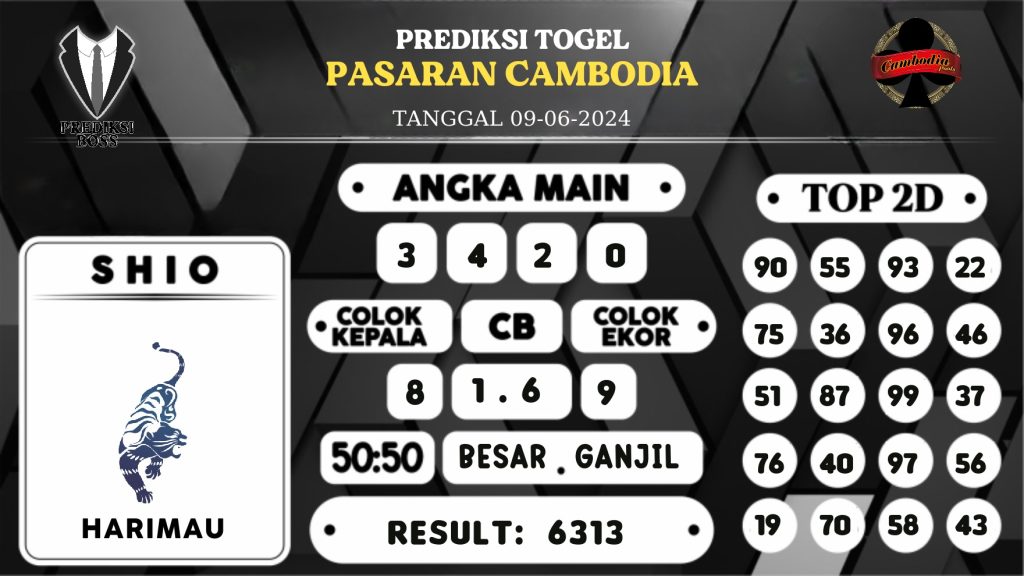 https://prediksibossapi.com/prediksi-boss-togel-cambodia-minggu-09-juni-2024/
