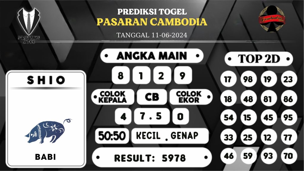 https://prediksibossapi.com/prediksi-boss-togel-cambodia-selasa-11-juni-2024/