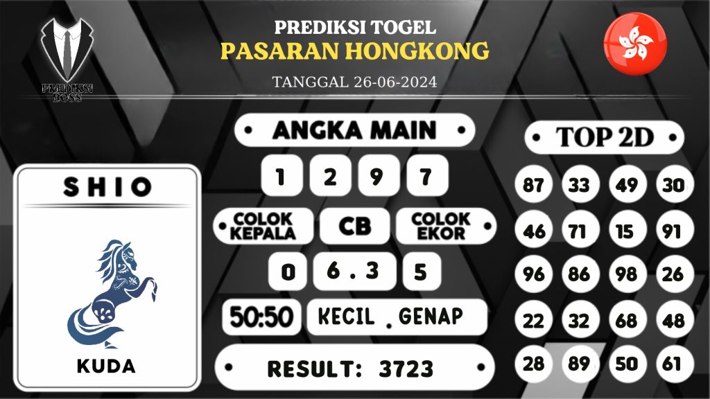 https://prediksibossapi.com/prediksi-boss-togel-hongkong-rabu-26-juni-2024/
