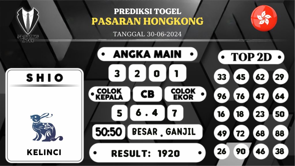 https://prediksibossapi.com/prediksi-boss-togel-hongkong-minggu-30-juni-2024/