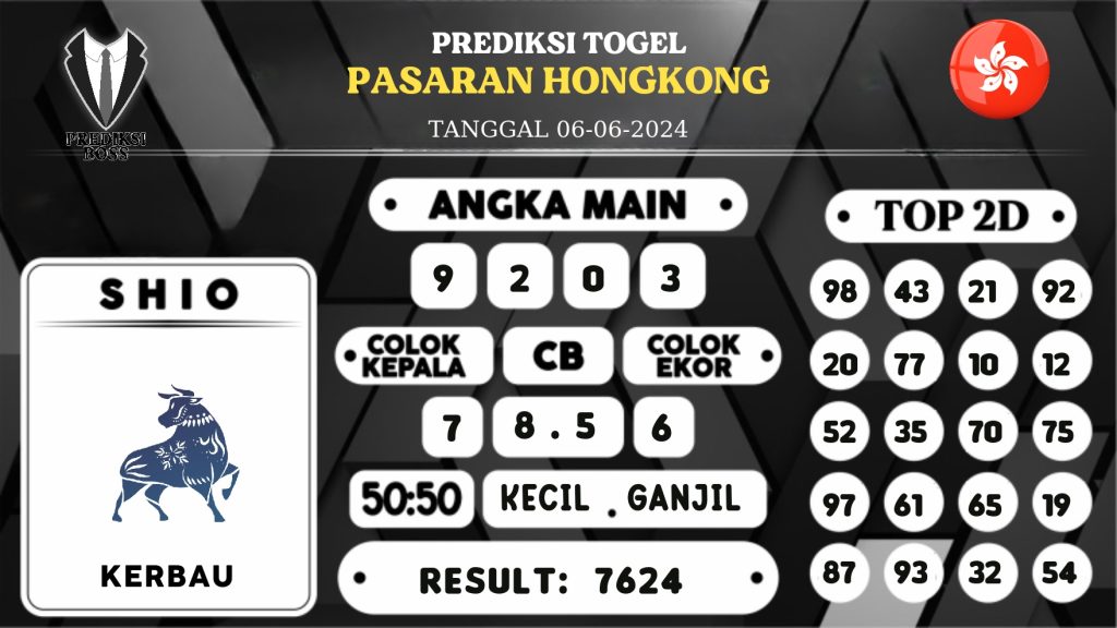 https://prediksibossapi.com/prediksi-boss-togel-hongkong-kamis-06-juni-2024/