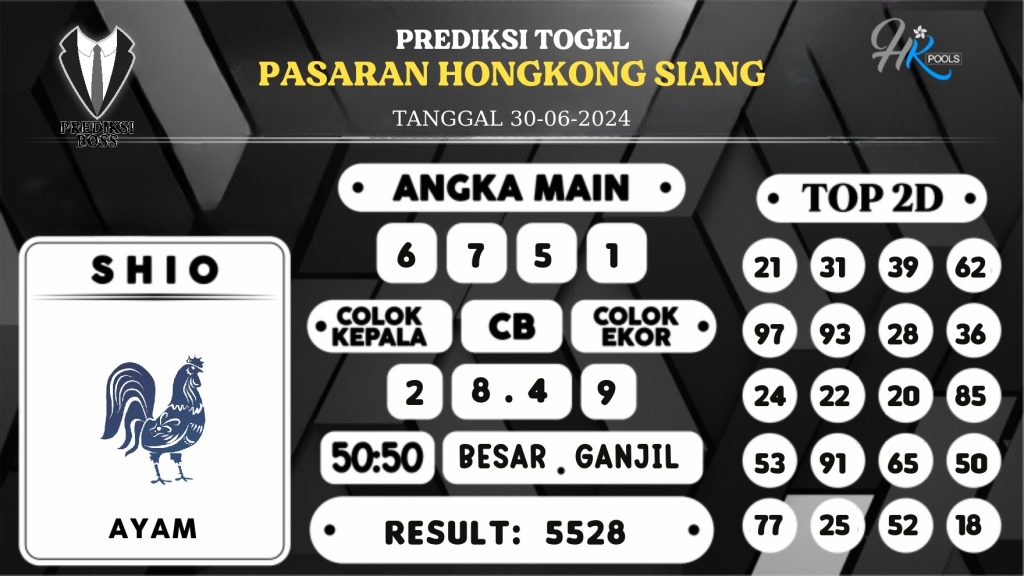 https://prediksibossapi.com/prediksi-boss-togel-hk-siang-minggu-30-juni-2024/
