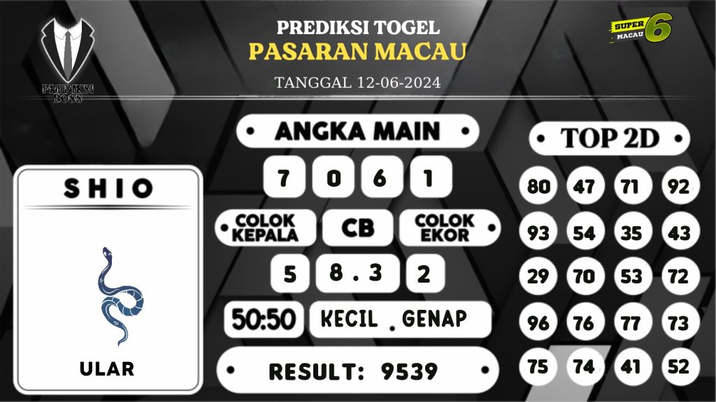 https://prediksibossapi.com/prediksi-boss-togel-macau-rabu-12-juni-2024/