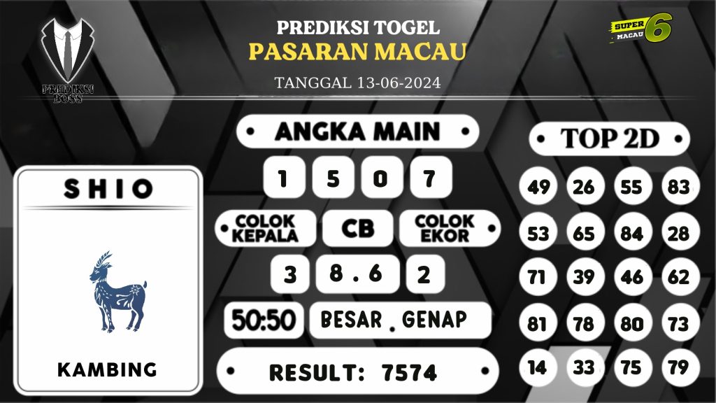 https://prediksibossapi.com/prediksi-boss-togel-macau-kamis-13-juni-2024/