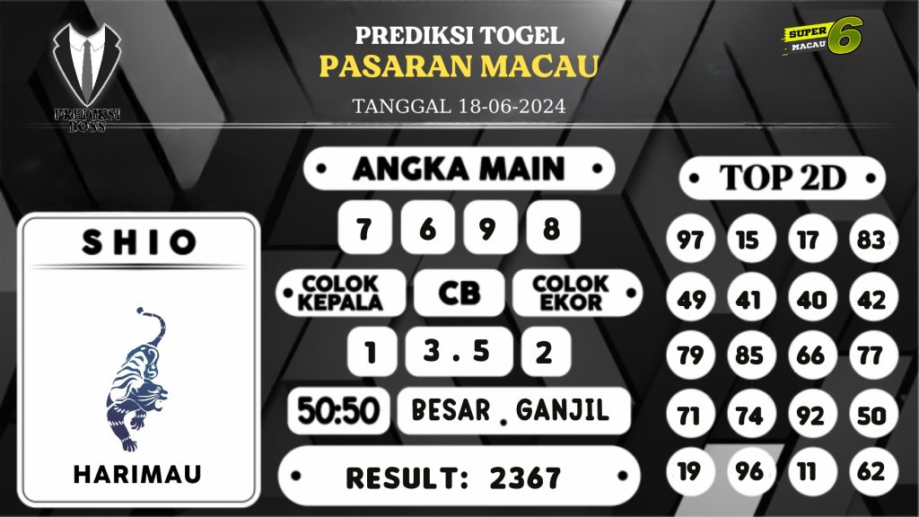 https://prediksibossapi.com/prediksi-boss-togel-macau-selasa-18-juni-2024/