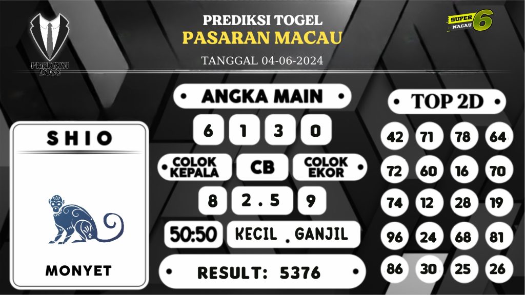 https://prediksibossapi.com/prediksi-boss-togel-macau-selasa-04-juni-2024/