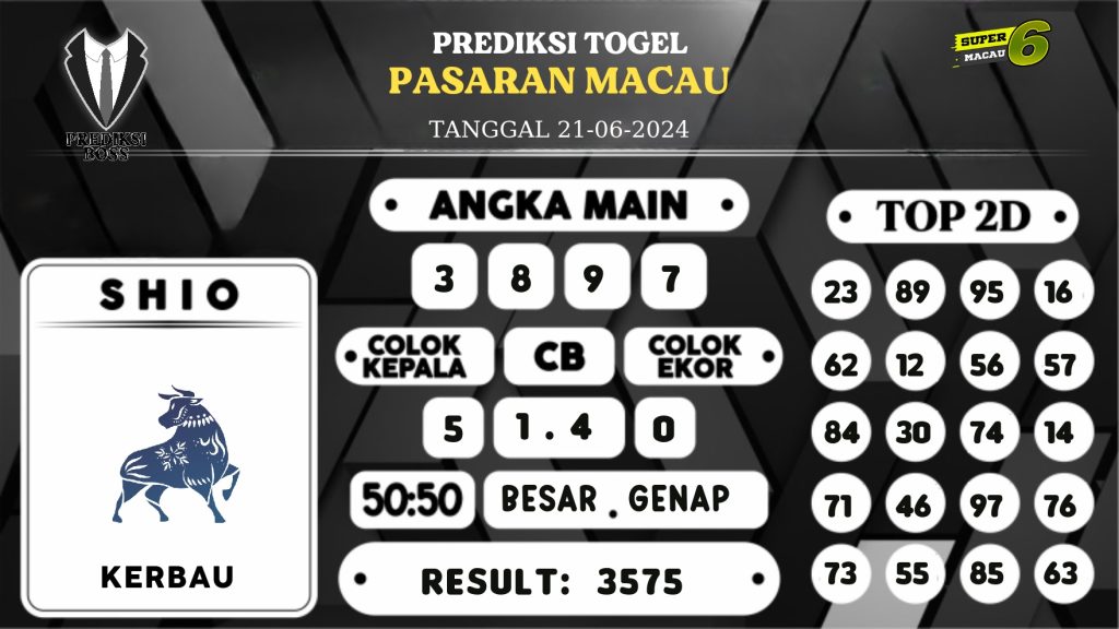 https://prediksibossapi.com/prediksi-boss-togel-macau-jumat-21-juni-2024/