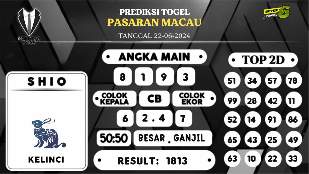 https://prediksibossapi.com/prediksi-boss-togel-macau-sabtu-22-juni-2024/