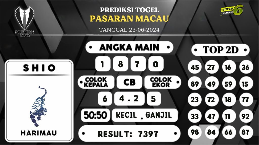 https://prediksibossapi.com/prediksi-boss-togel-macau-minggu-23-juni-2024/