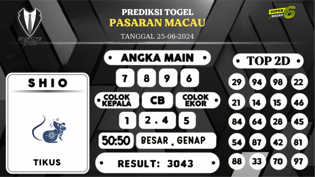 https://prediksibossapi.com/prediksi-boss-togel-macau-selasa-25-juni-2024/