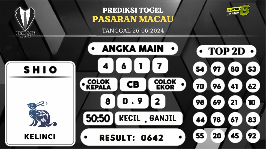 https://prediksibossapi.com/prediksi-boss-togel-macau-rabu-26-juni-2024/
