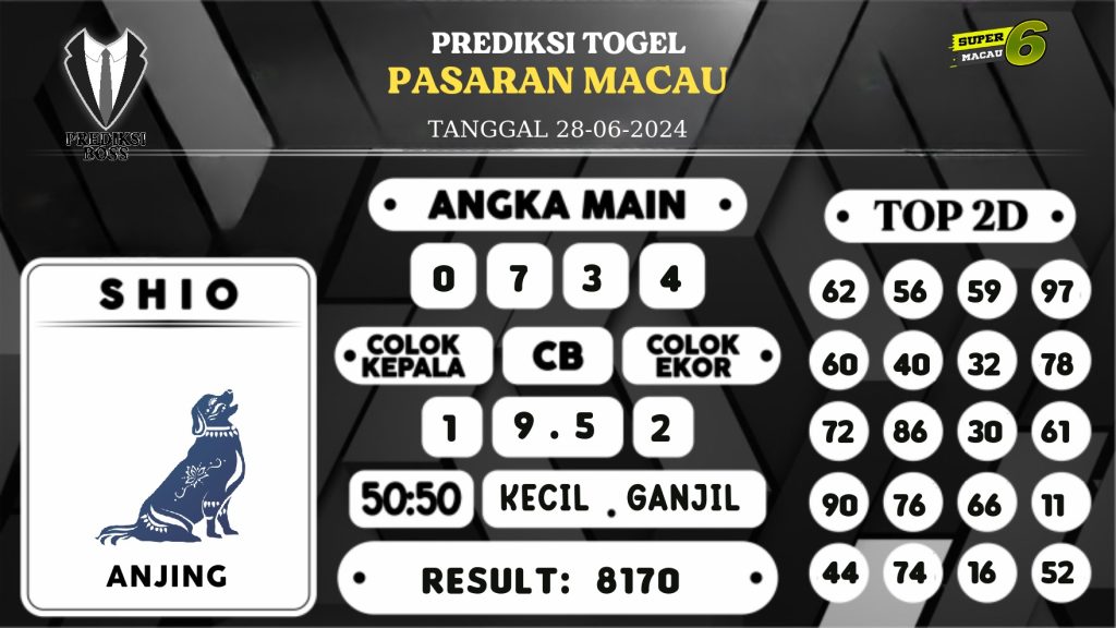 https://prediksibossapi.com/prediksi-boss-togel-macau-jumat-28-juni-2024/