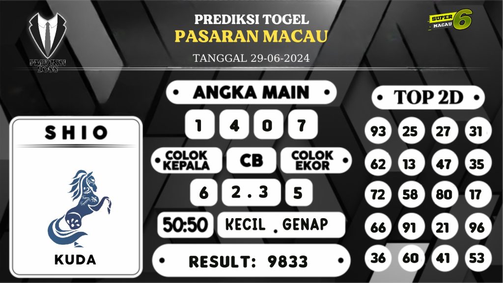 https://prediksibossapi.com/prediksi-boss-togel-macau-sabtu-29-juni-2024/