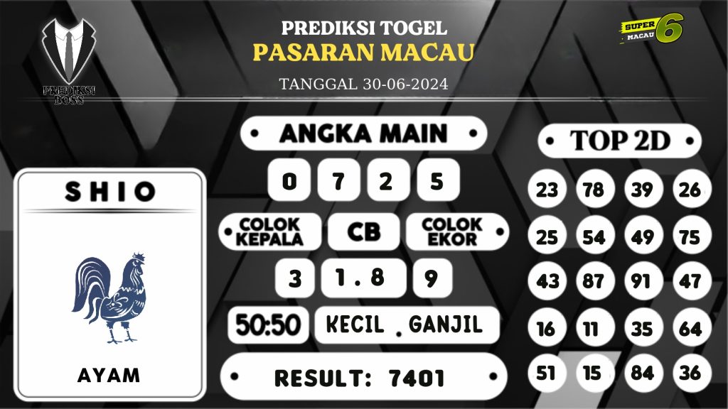 https://prediksibossapi.com/prediksi-boss-togel-macau-minggu-30-juni-2024/