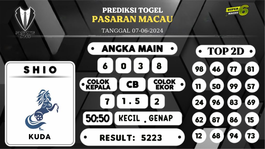 https://prediksibossapi.com/prediksi-boss-togel-macau-jumat-07-juni-2024/