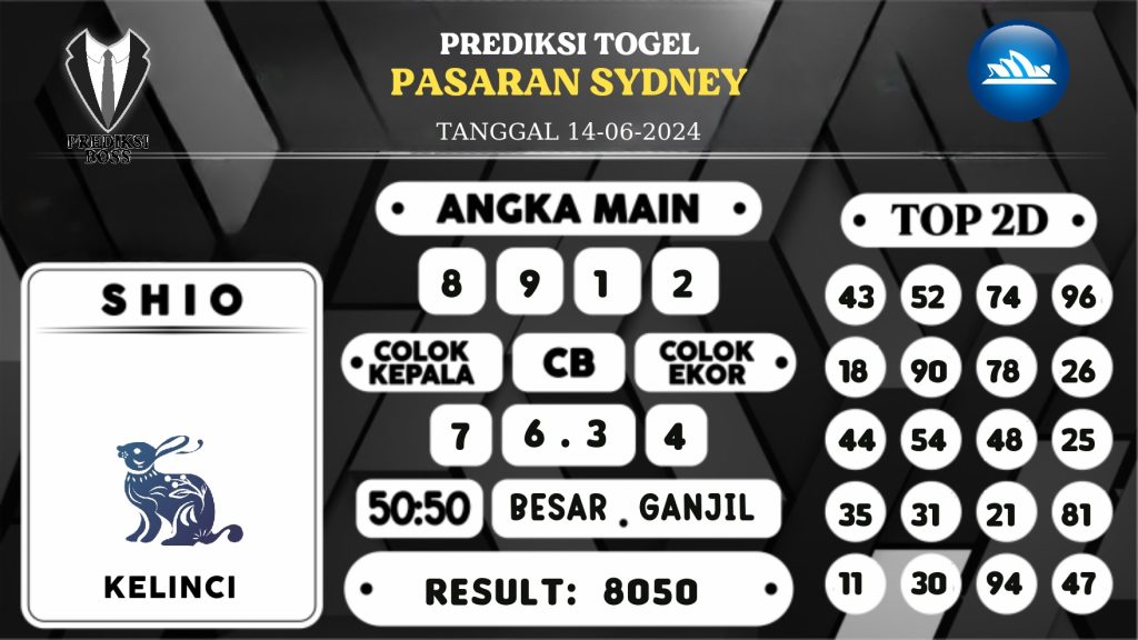 https://prediksibossapi.com/prediksi-boss-togel-sidney-jumat-14-juni-2024/
