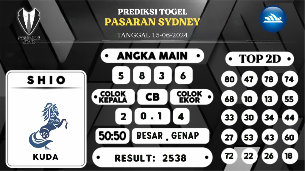 https://prediksibossapi.com/prediksi-boss-togel-sidney-sabtu-15-juni-2024/