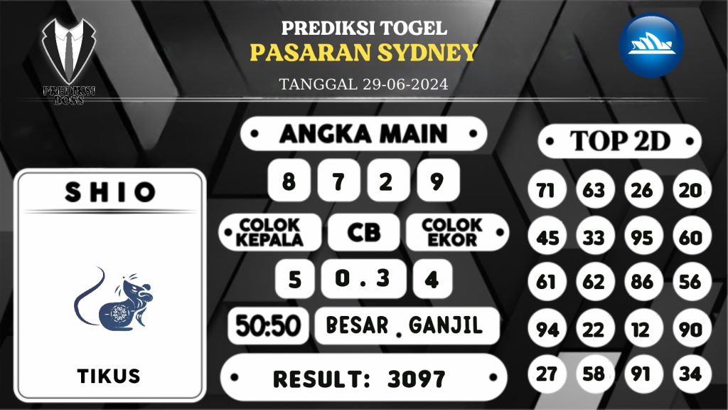 https://prediksibossapi.com/prediksi-boss-togel-sidney-sabtu-29-juni-2024/