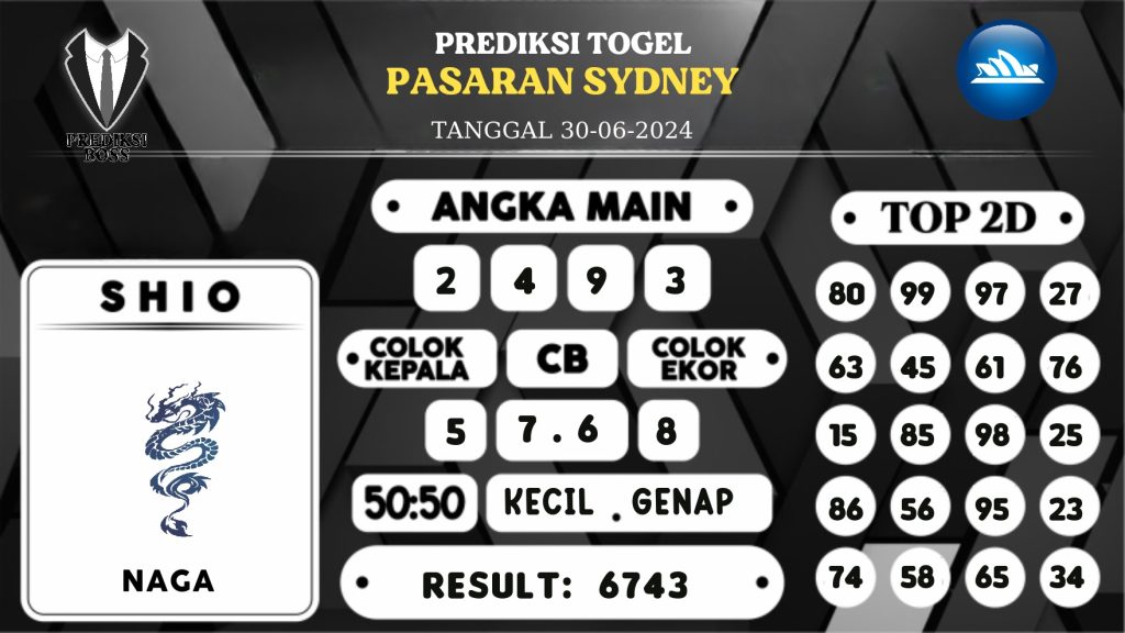 https://prediksibossapi.com/prediksi-boss-togel-sidney-minggu-30-juni-2024/