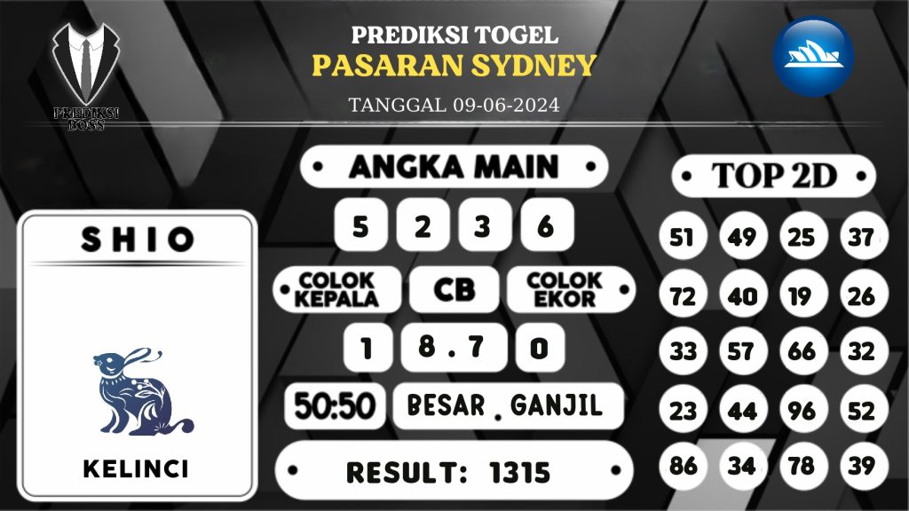 https://prediksibossapi.com/prediksi-boss-togel-sidney-minggu-09-juni-2024/