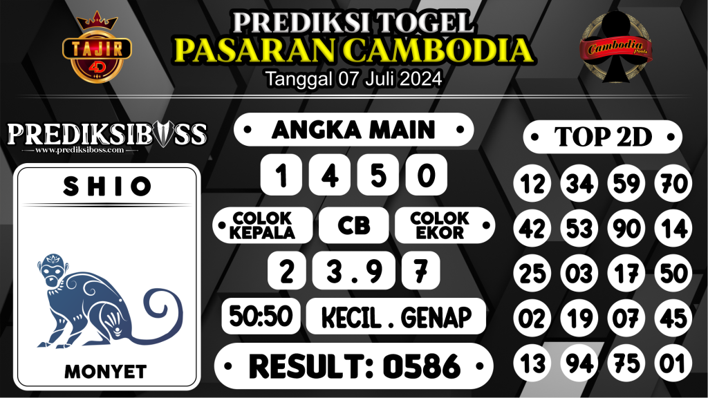 https://prediksibossapi.com/prediksi-boss-togel-cambodia-minggu-07-juli-2024/