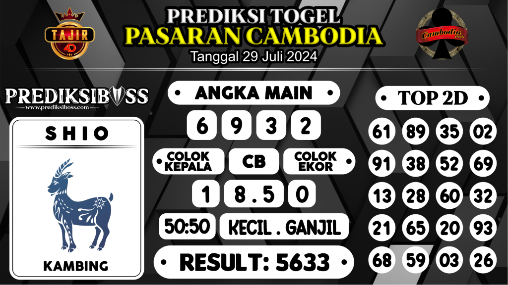 https://prediksibossapi.com/prediksi-boss-togel-cambodia-senin-29-juli-2024/