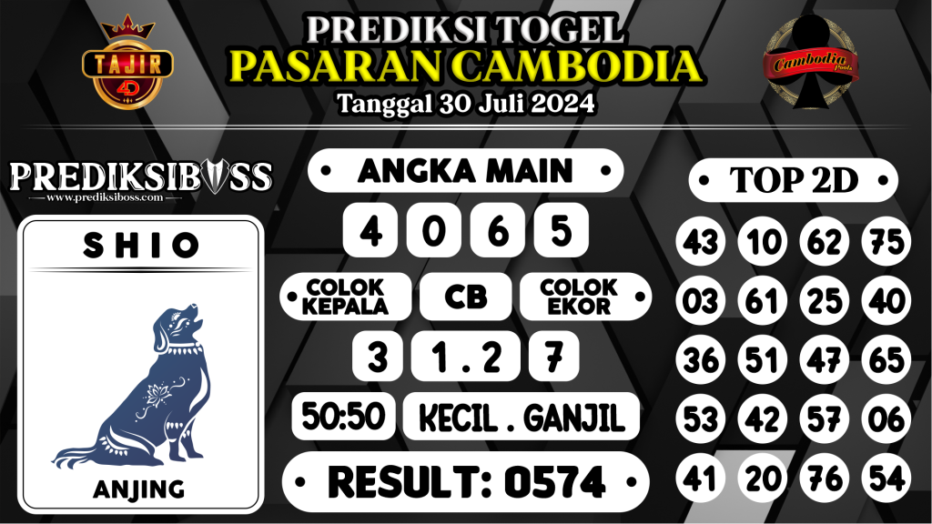 https://prediksibossapi.com/prediksi-boss-togel-cambodia-selasa-30-juli-2024/